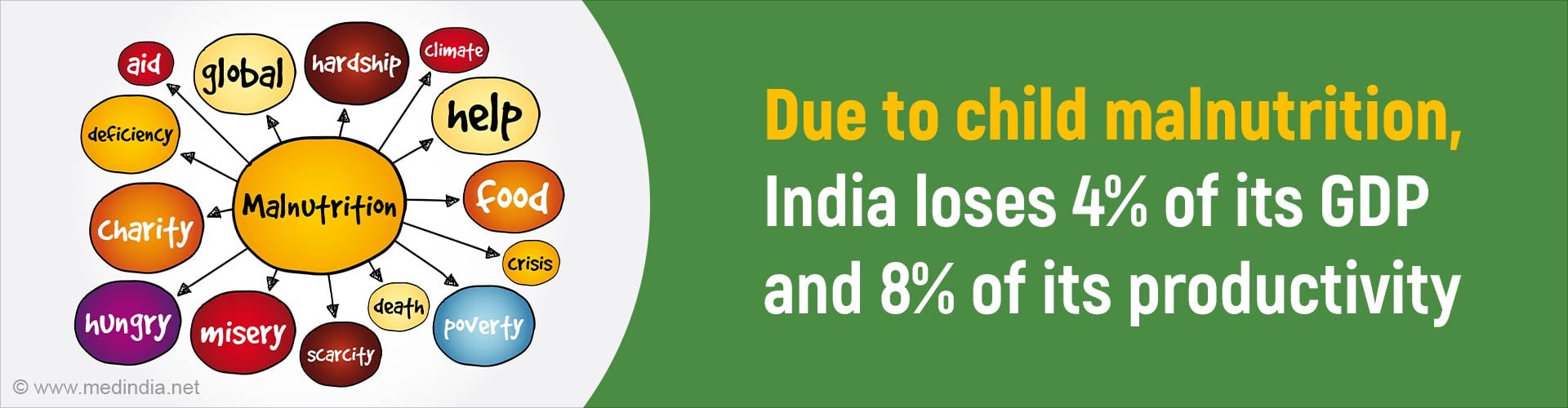 ICMR Launches Study to Combat Childhood Malnutrition