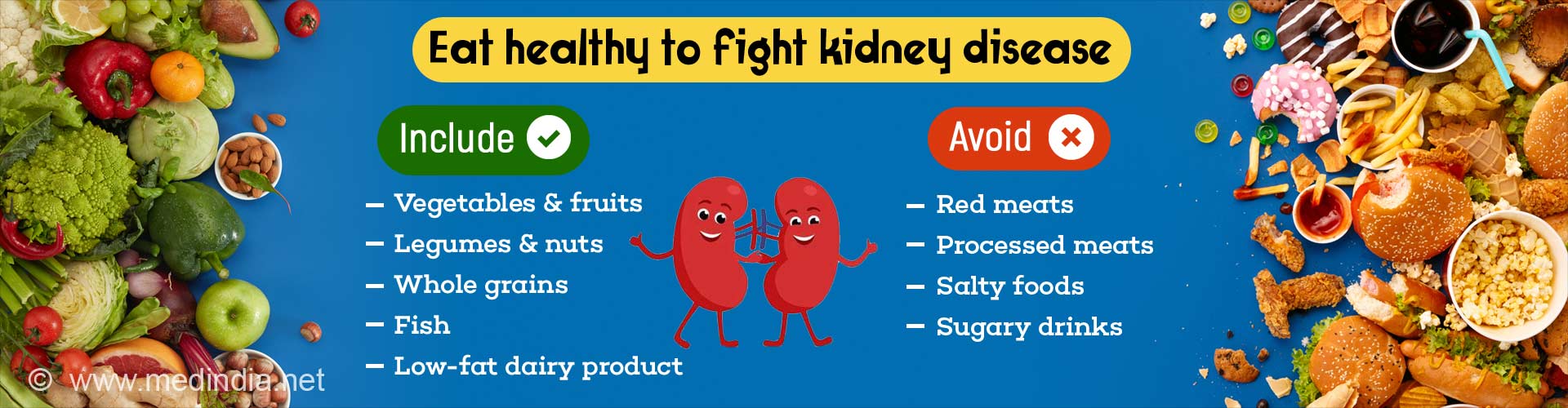 Eat Healthy to Keep Kidney Disease at Bay