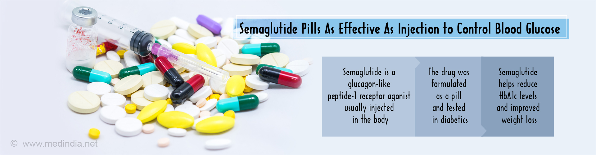 Semaglutide Effective in Blood Sugar Control, Soon To Be Available as Pills
