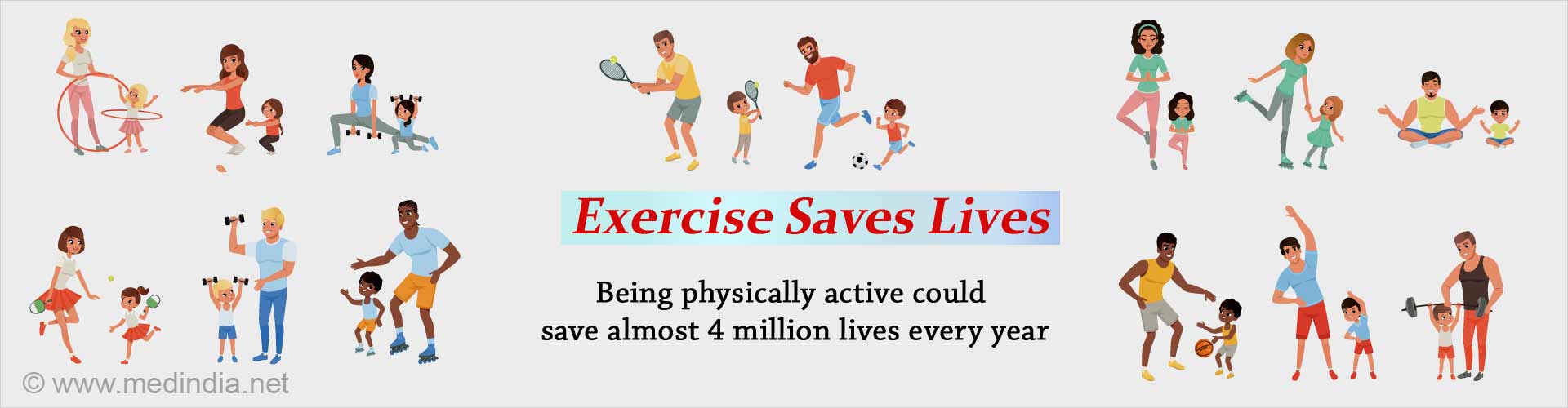 Physical Activity: 4 Million Deaths Averted Every Year