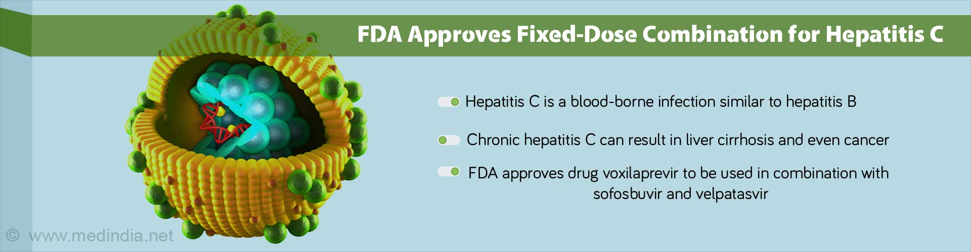 FDA Approved Drug for Hepatitis C: New Fixed-Dose Combination - Sofosbuvir, Velpatasvir and Voxilaprevir