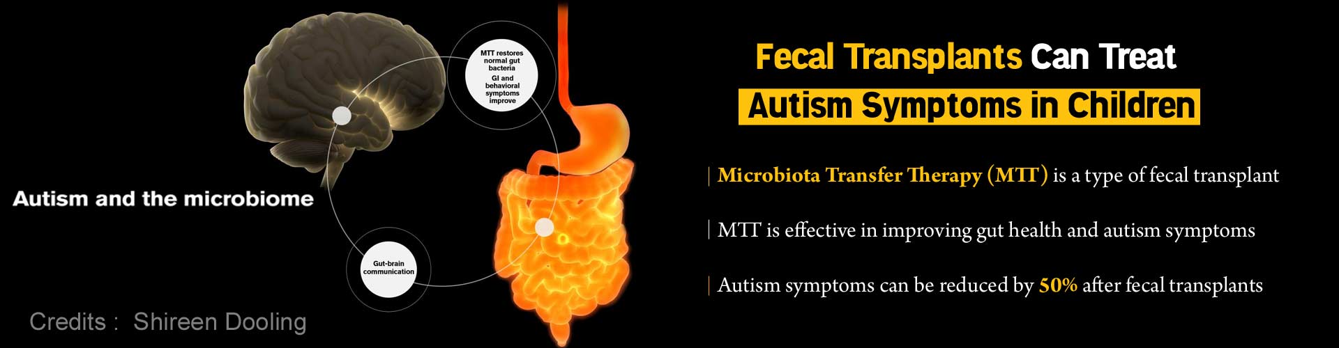 Fecal Transplants Help Reduce Autism Symptoms by Half