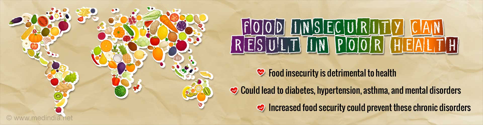 Food Insecurity Linked To Higher Risk Of Asthma, Diabetes And Hypertension