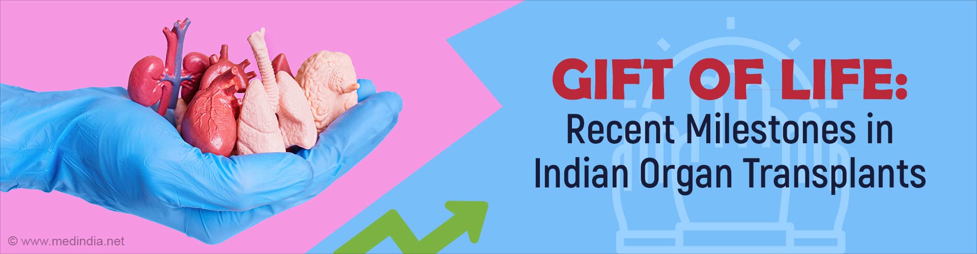 Organ Transplant: Recent Milestones Across India