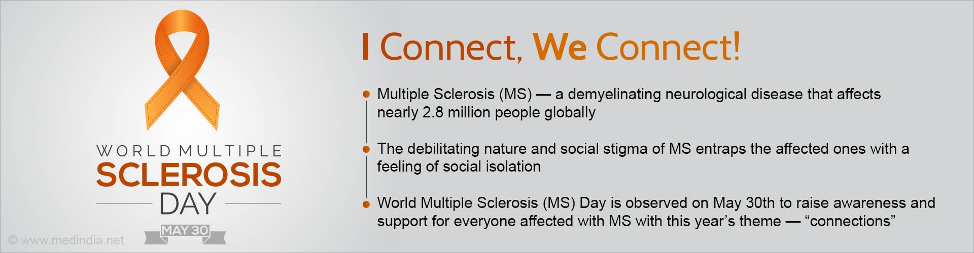 World Multiple Sclerosis (MS) Day 2022 â€” â€œConnectionsâ€