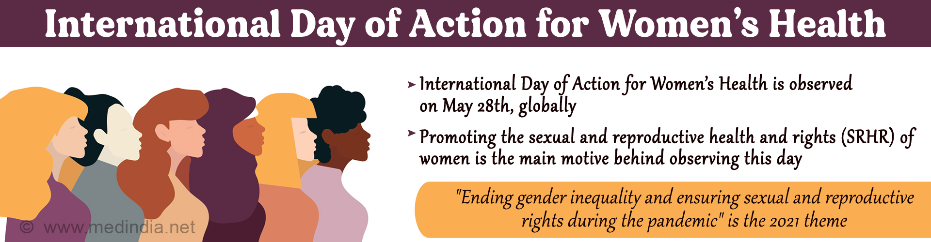 International Day of Action For Women’s Health 2017 - Women’s Health Matters