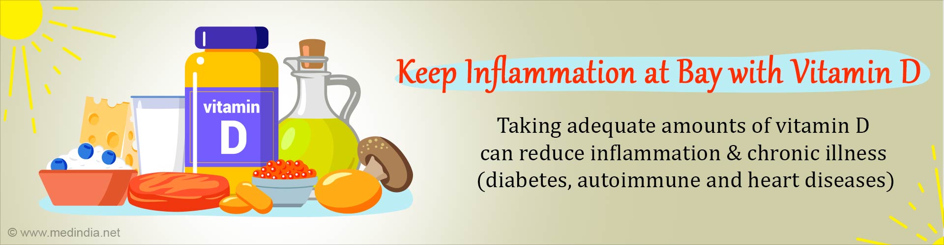 Vitamin D Low Levels Cause Chronic Inflammation