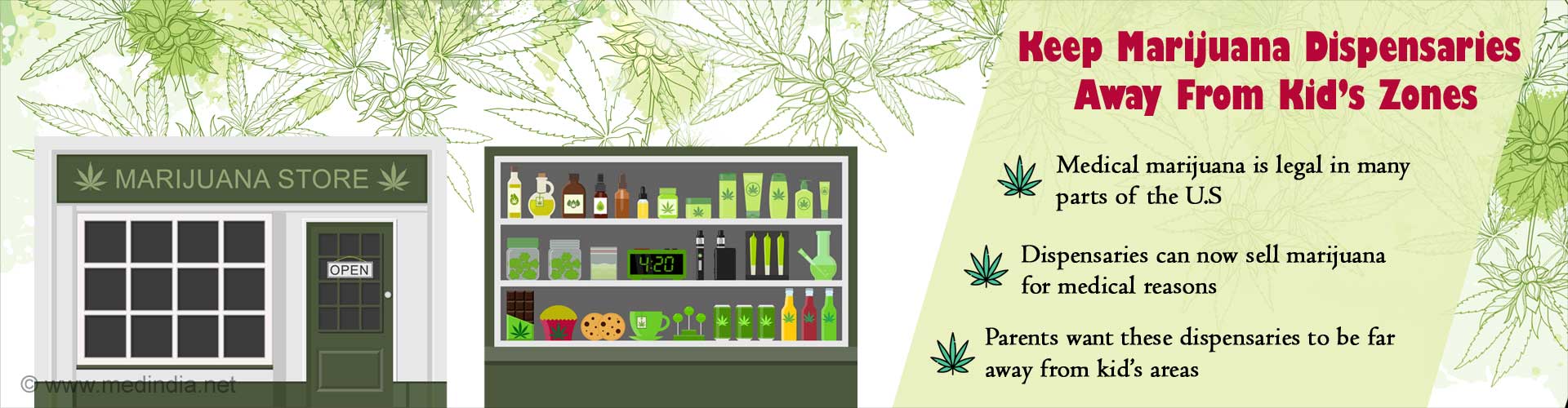 Medical Marijuana Dispensaries Should Be Far Away From Kid's Areas Medical Marijuana Dispensaries Should Be Far Away From Kid's Areas