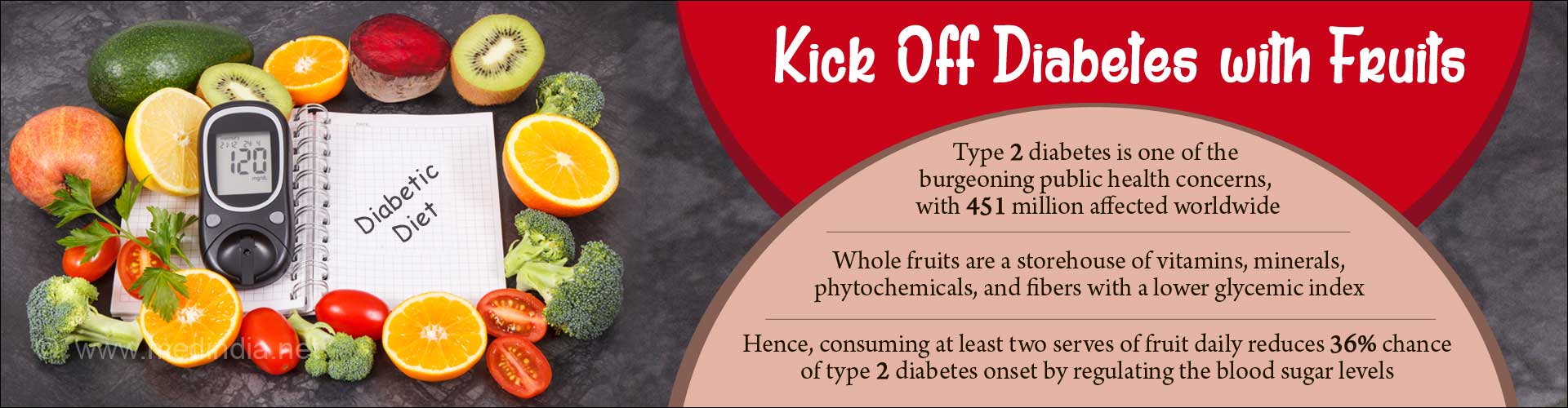 Fruits Prevent the Onset of Type 2 Diabetes