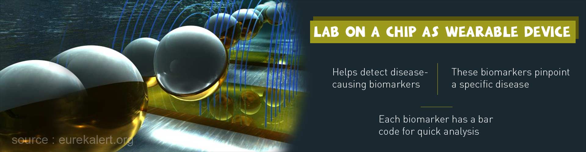 Now Biosensor Technology-Enabled Wearable Device Can Help Monitor Health Now Biosensor Technology-Enabled Wearable Device Can Help Monitor Health