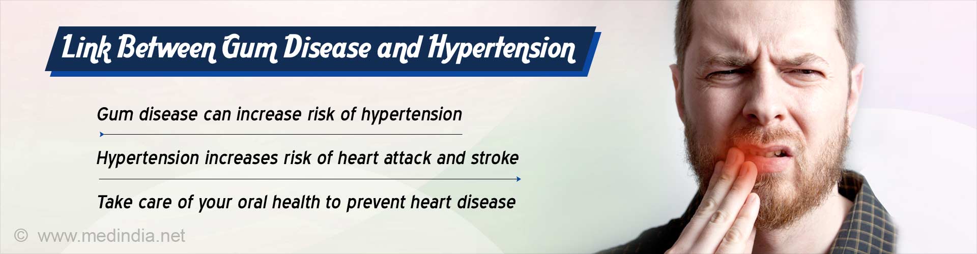 Gum Disease may Increase Risk of Hypertension