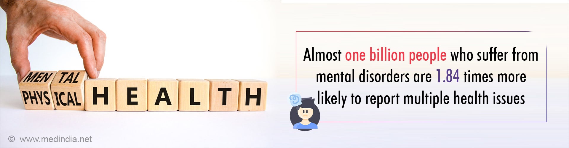 Medical Complications Twice Likely Among Psychiatric Patients