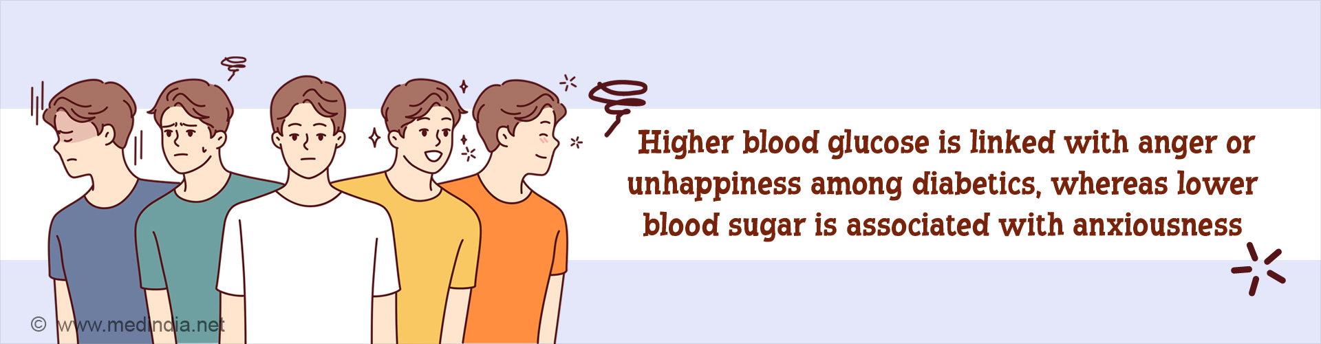 Having Mood Swings? Time to Check Your Blood Sugar