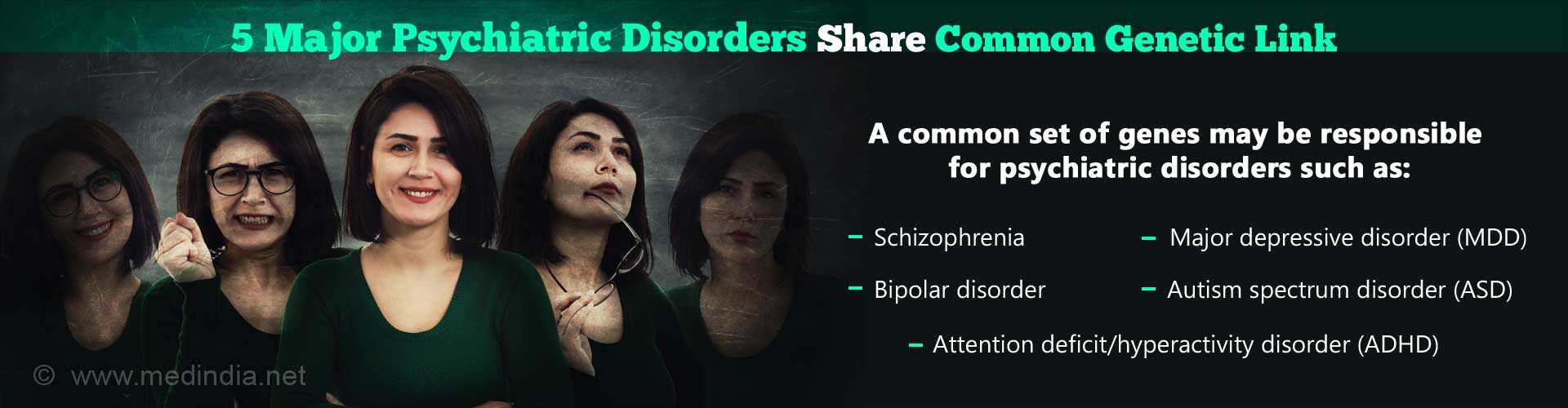Genes Underscore 5 Psychiatric Disorders