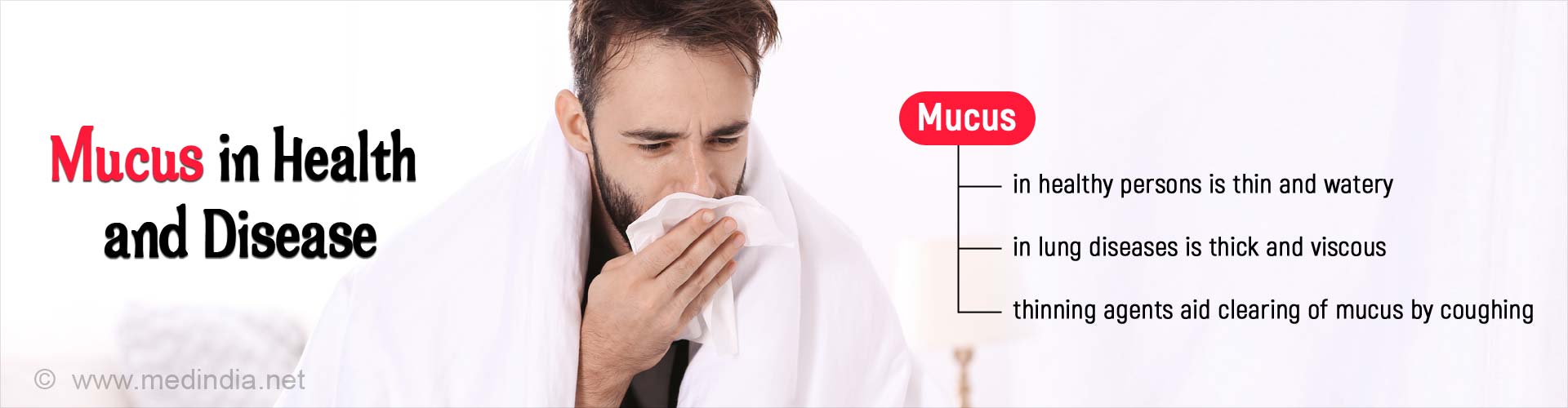 Coughing Unable to Bring Out Mucus in Cystic Fibrosis: Here''s Why Coughing Unable to Bring Out Mucus in Cystic Fibrosis: Here''s Why