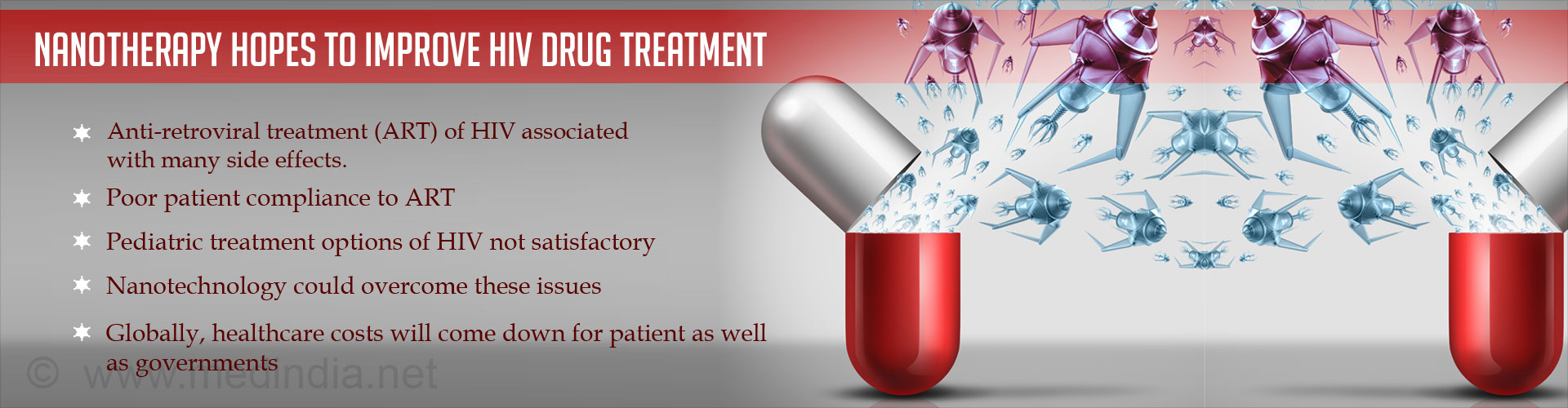 Nanomedicine Hopes to Improve HIV Drug Treatment
