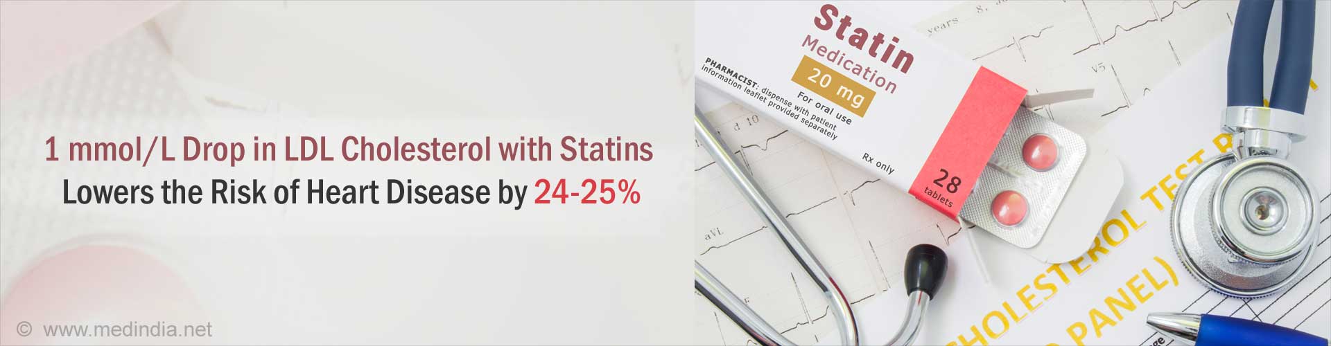 Risks of Early Cessation of Statin Therapy