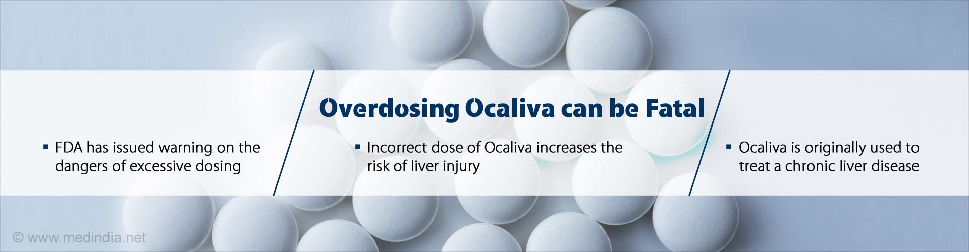 FDA Warns On Fatal Risk of Misdosing Ocaliva