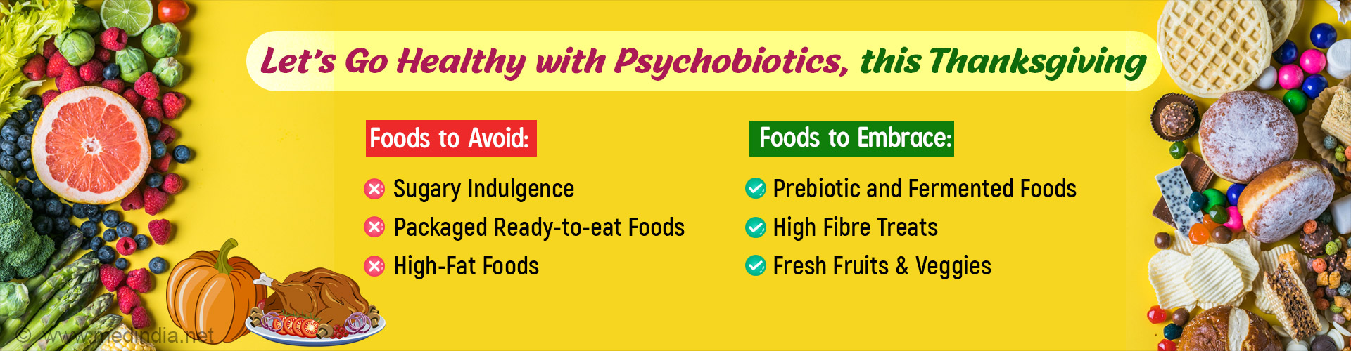 Insights on Healthy Psychobiotic Thanksgiving