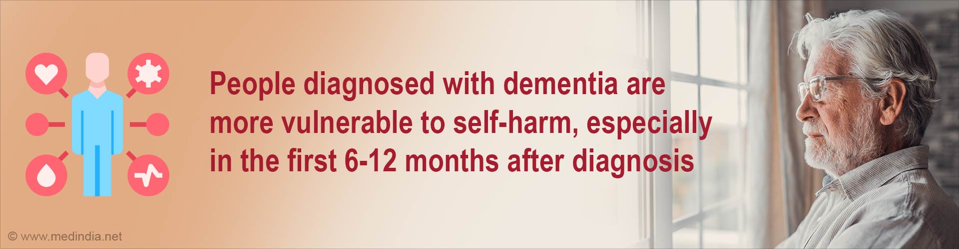 The Relationship Between Dementia Diagnosis and Self-Harm The Relationship Between Dementia Diagnosis and Self-Harm