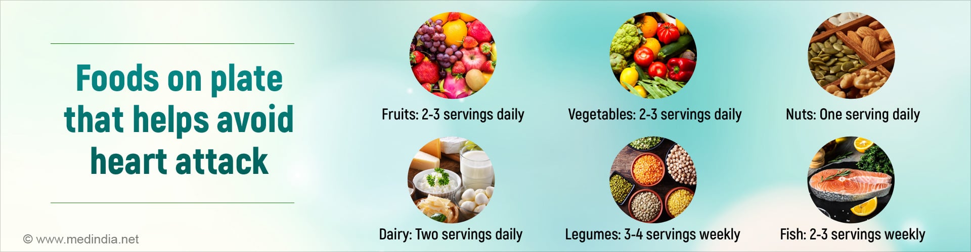 Not Eating Enough of These Six Foods May Land You in the Grave