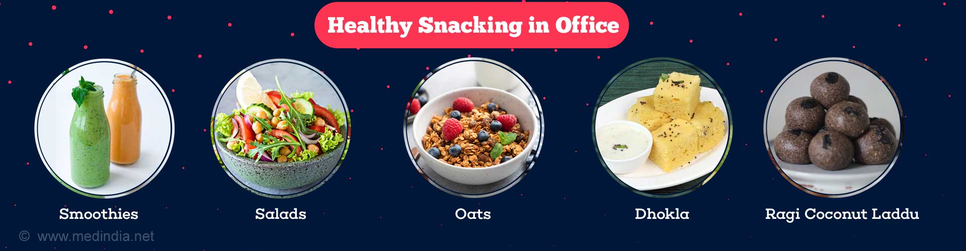 Smart, Healthy Snacks for People Returning to Office