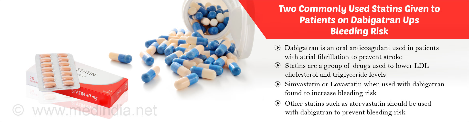 Statins and Anti-Stroke Drug Combinations May Increase Bleeding Risk