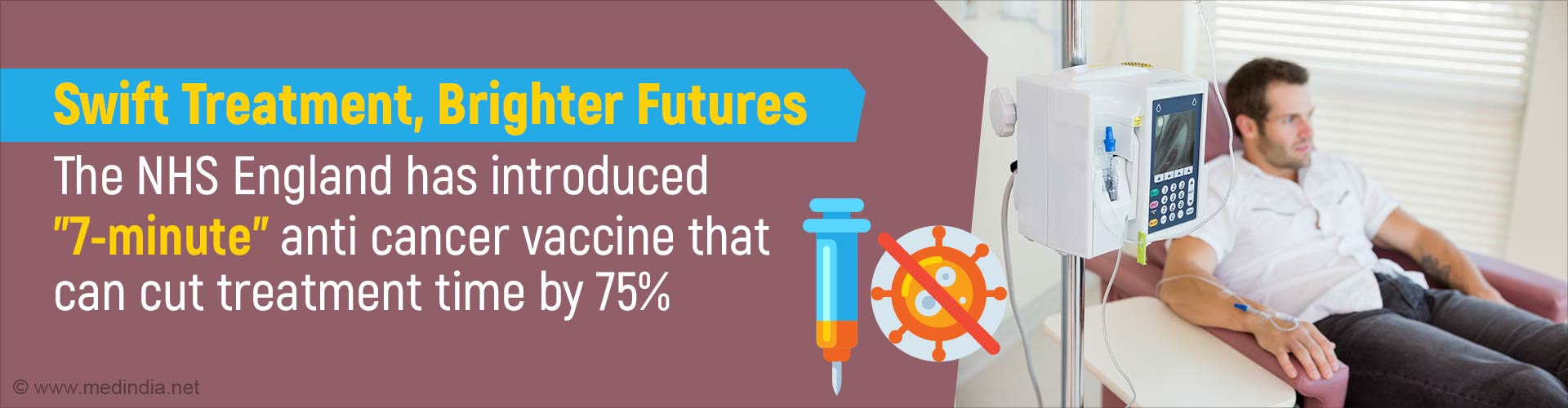 NHS England Rolls Out 7-Minute Cancer Treatment NHS England Rolls Out 7-Minute Cancer Treatment