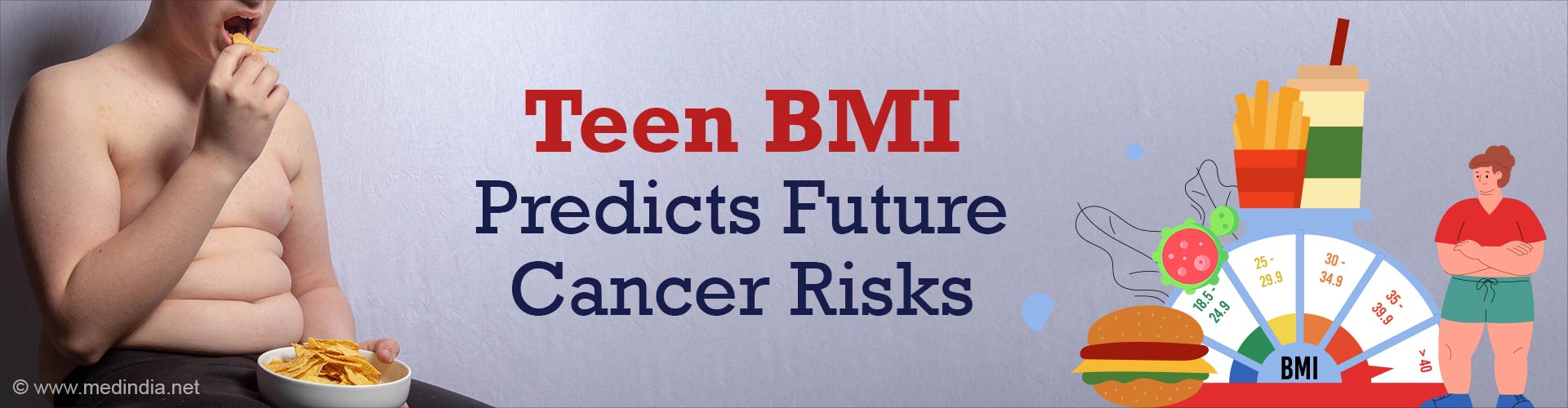 Higher BMI in Youth Impacts Future Cancer Risks