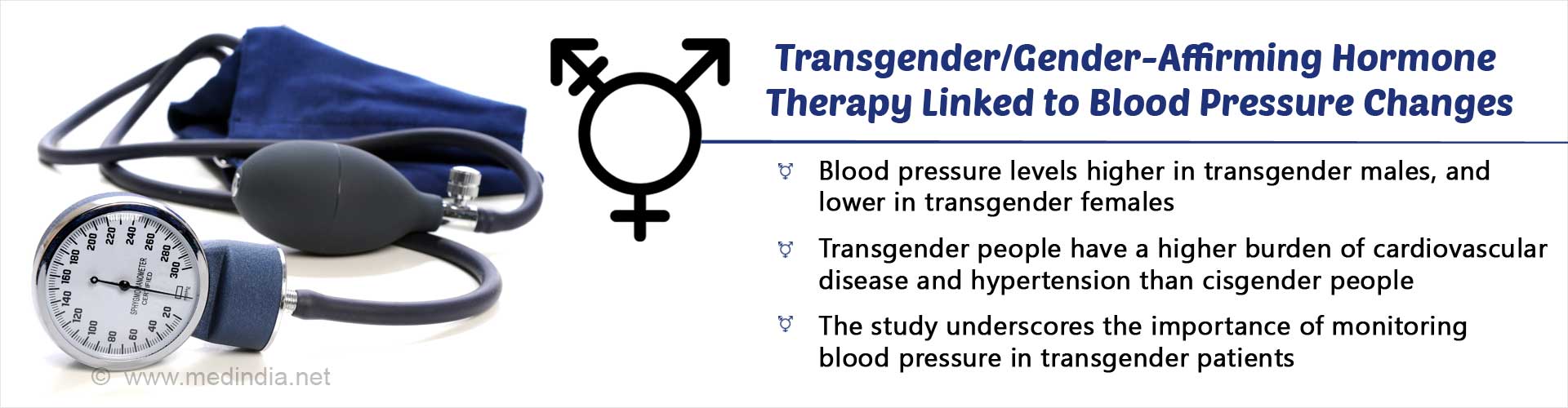 Transgender Hormone Therapy Tied to Blood Pressure Risk