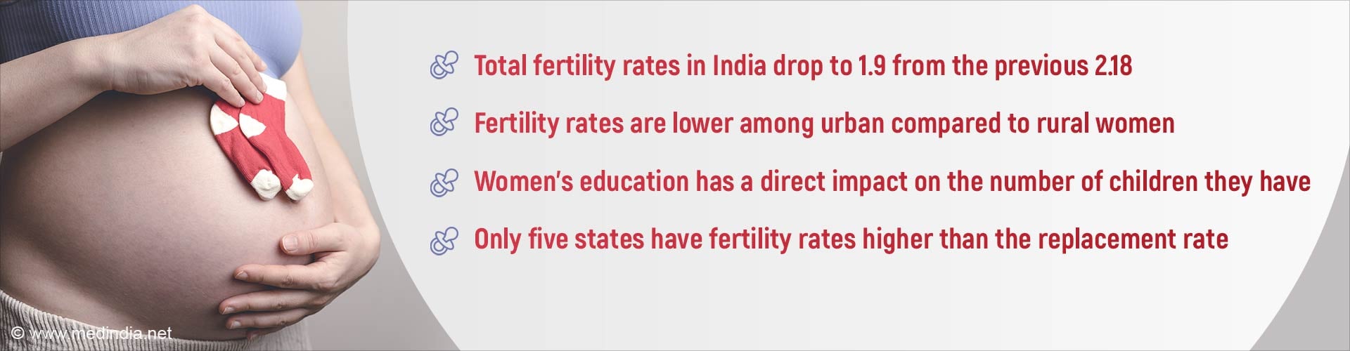 Decline in Fertility Rate of India says National Family Health Survey-5