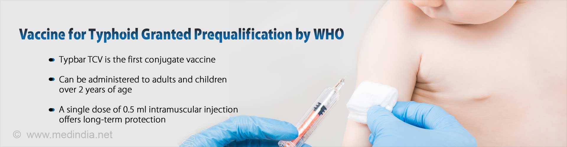 Conjugate Typhoid Vaccine Prequalified by WHO