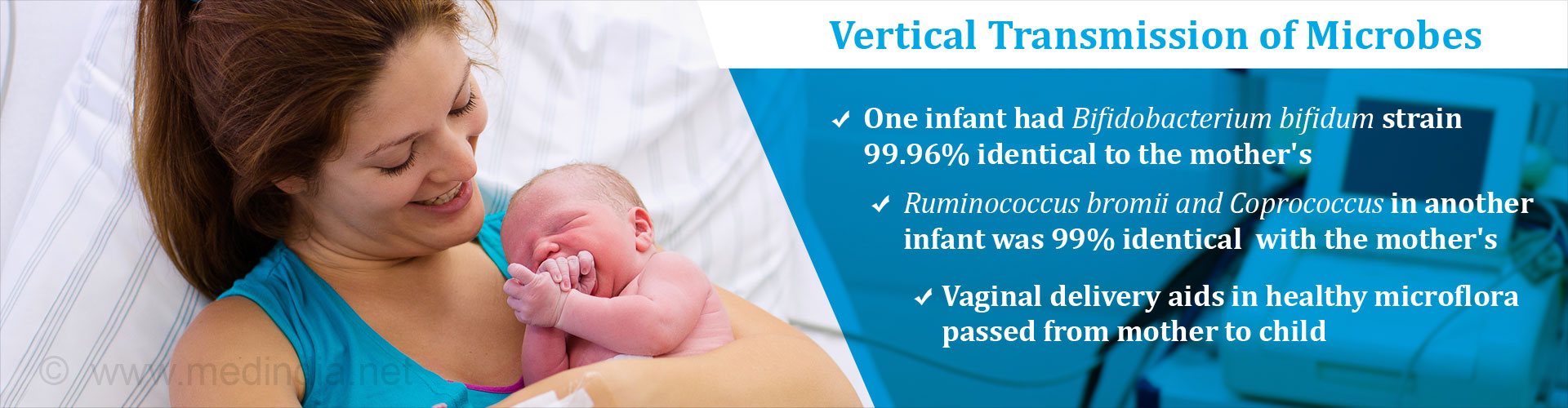 Mother to Infant Transmission of Microbes Confirmed Using Newly Devised Technology