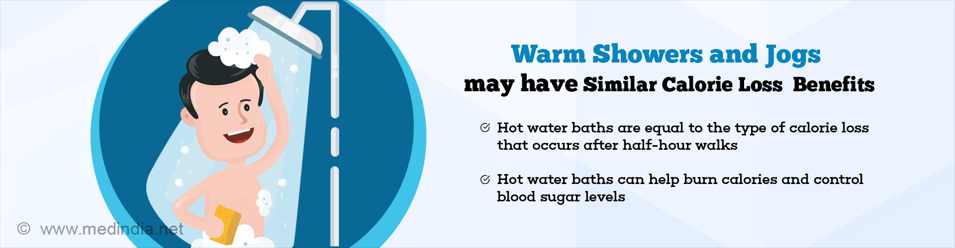Warm Baths may Have Benefits Similar to Exhaustive Jogs