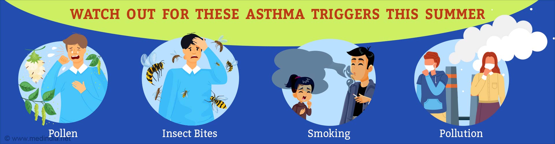 Look Out for These Summer Triggers This 'World Asthma Day'