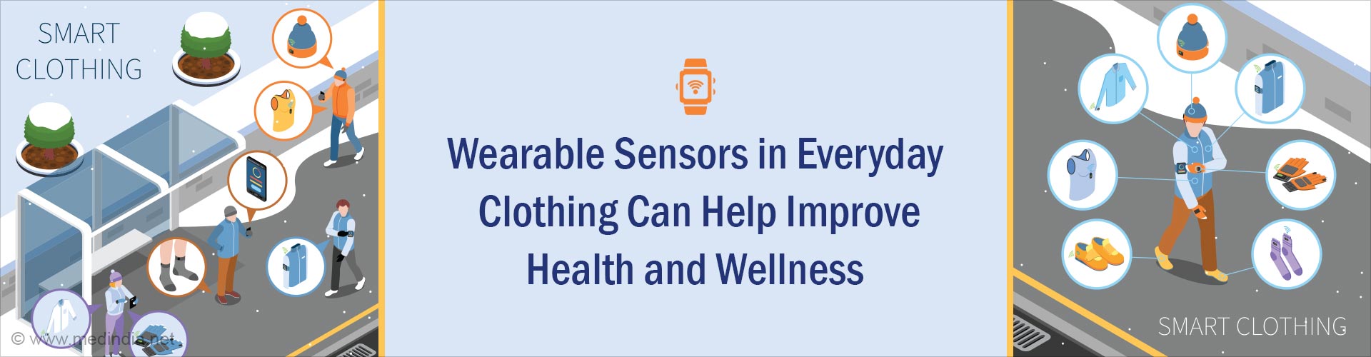 Novel Sensors Embedded in Everyday Clothing can Track Health