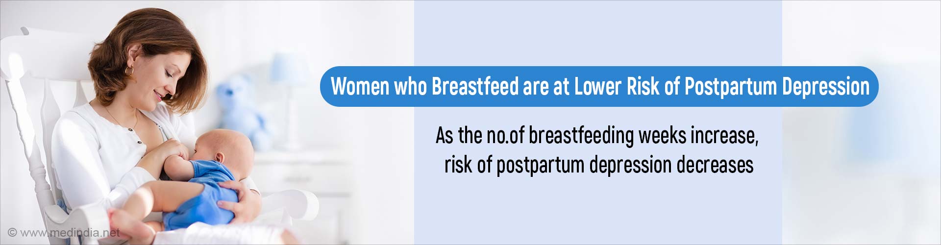 Breastfeeding Status and Duration Affects Postpartum Depression Risk Breastfeeding Status and Duration Affects Postpartum Depression Risk