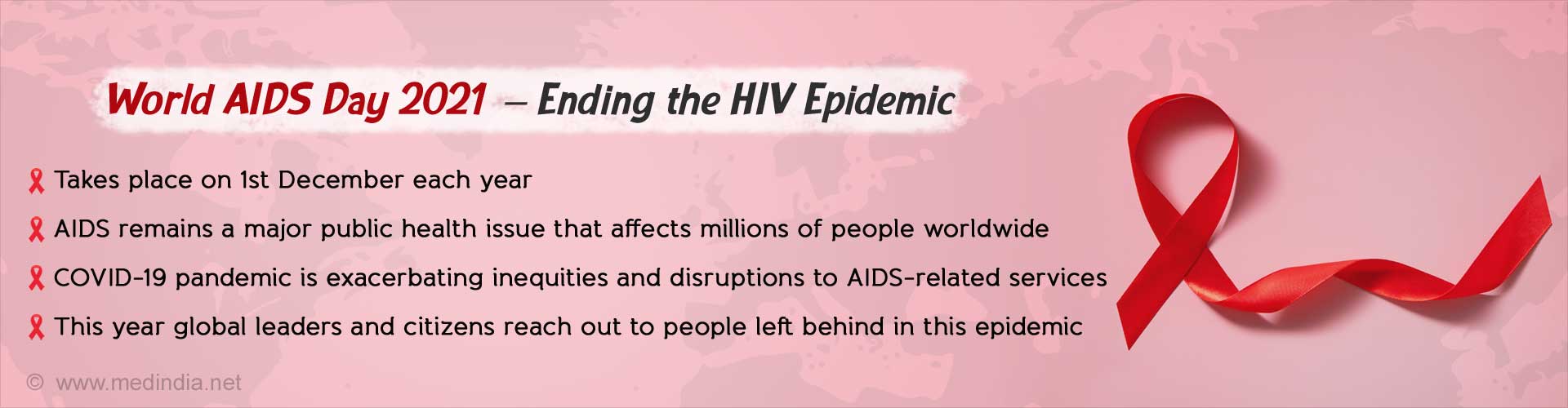 World AIDS Day 2021—End Inequalities, End AIDS