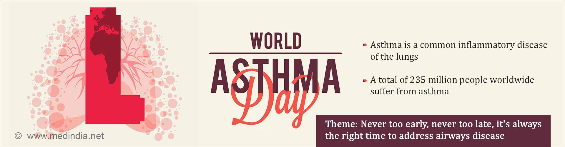 World Asthma Day