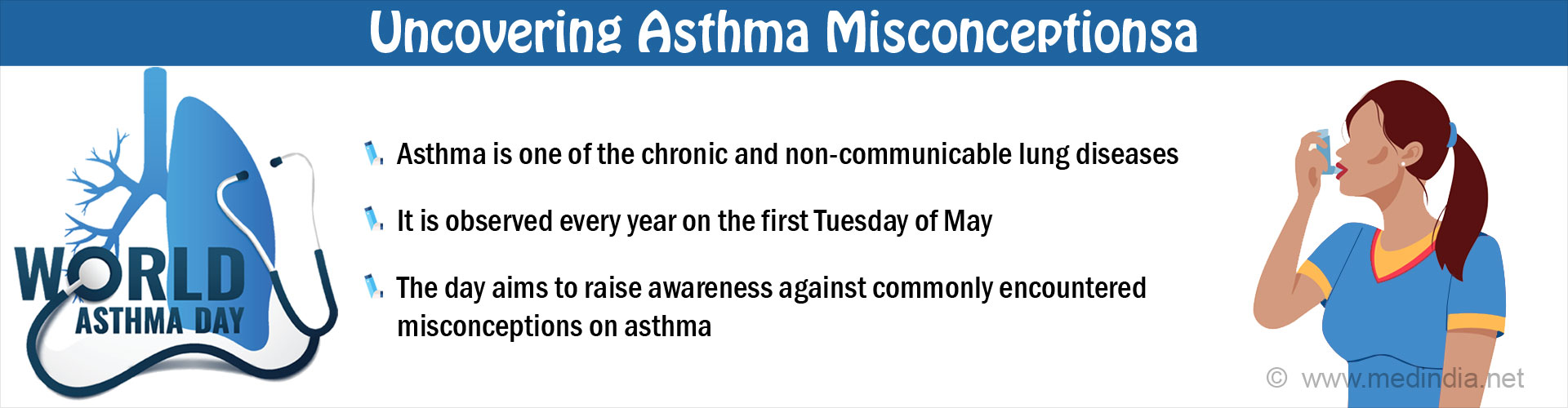 World Asthma Day: 