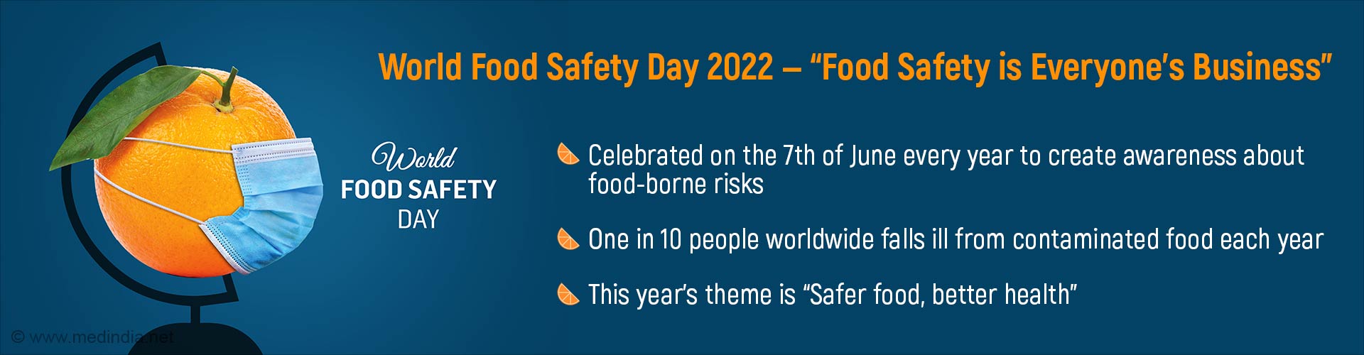World Food Safety Day 2022 â€” â€œSafer Food, Better Healthâ€