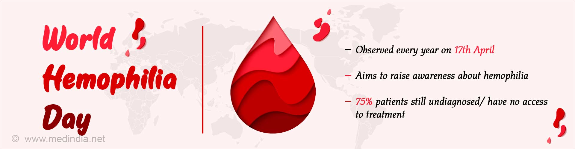 World Hemophilia Day – Reaching Out