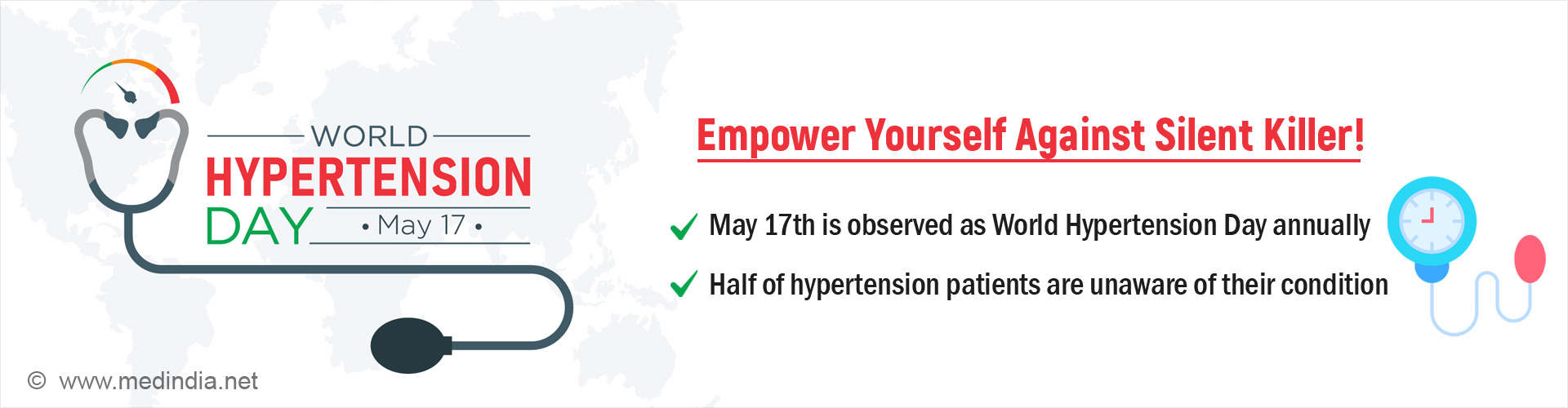 World Hypertension Day - 