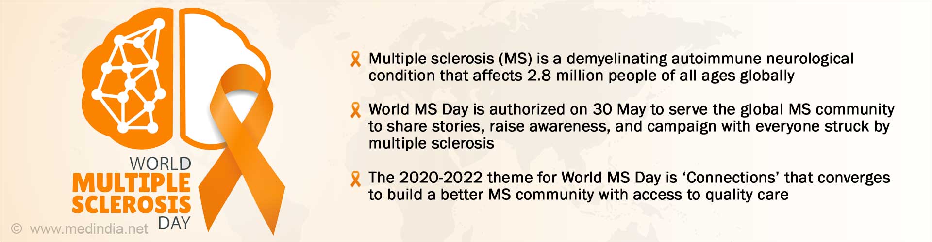World Multiple Sclerosis (MS) Day 2021 – Connect the MS Community World Multiple Sclerosis (MS) Day 2021 – Connect the MS Community