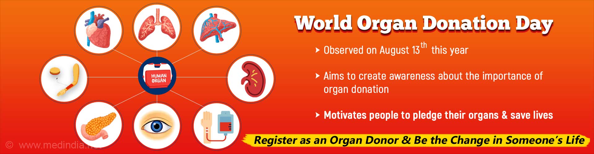 World Organ Donation Day – Pledge Your Organs and Save Lives