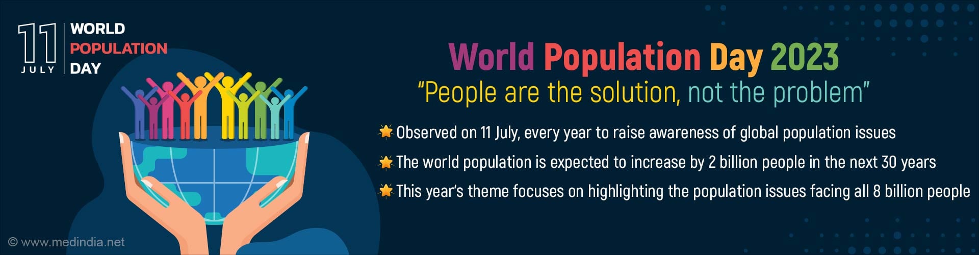 World Population Day 2023 - It is Time to Focus on Population Issues