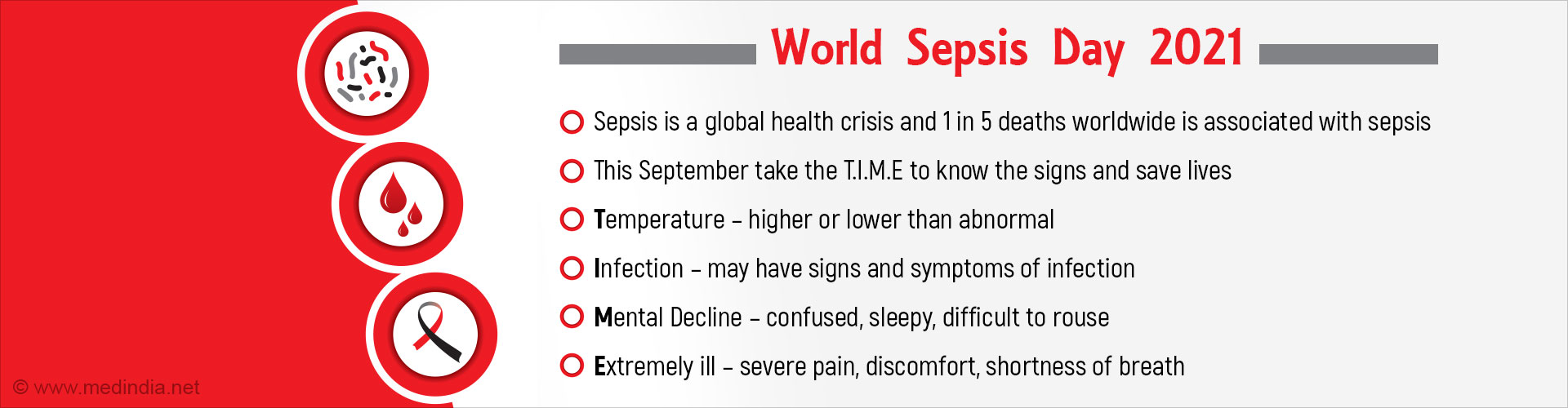 World Sepsis Day 2021 â€“ Stop Sepsis, Save Lives