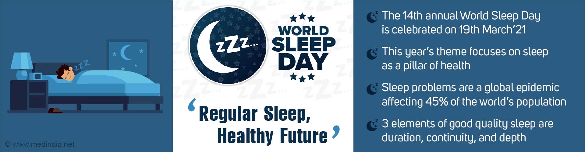 World Sleep Day: â€˜Regular Sleep, Healthy Futureâ€™