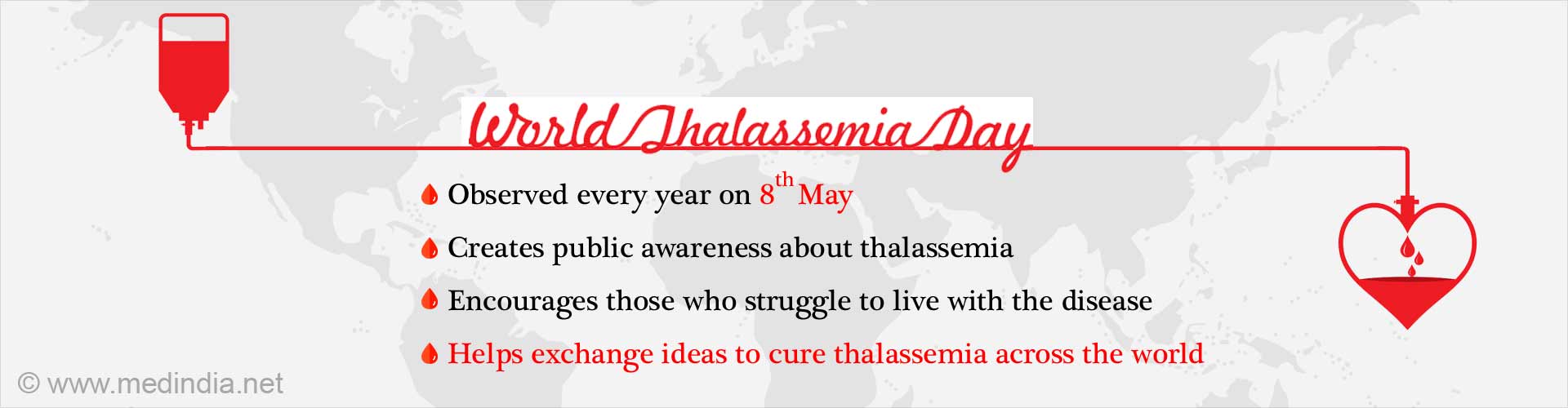 World Thalassemia Day