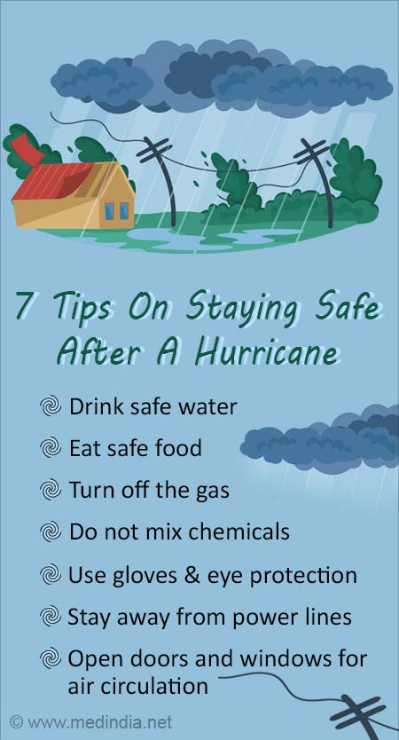 https://images.medindia.net/news/450_237/7-tips-on-staying-safe-after-a-hurricane.jpg